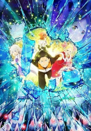 Re:Zero kara Hajimeru Isekai Seikatsu 2nd Season